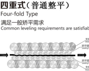 校平機多少錢一臺？買一臺價格多少？</a>