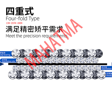 矯平機能矯平鋼板嗎？</a>